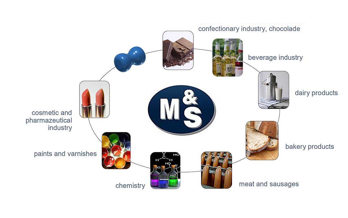 M&S Graphic