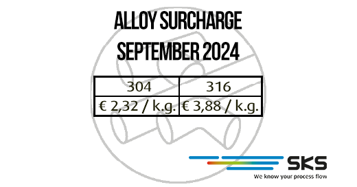 legeringstoeslag_september2024-1