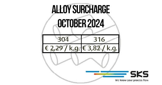 legeringstoeslag_oktober2024